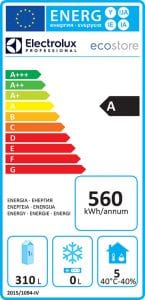 Energy label