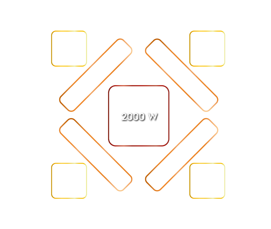free-zone-induction-French-Config-thermaline-premium-cooking-range-electrolux-professional-dim-900x900